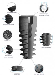 rapidimplants-220x300
